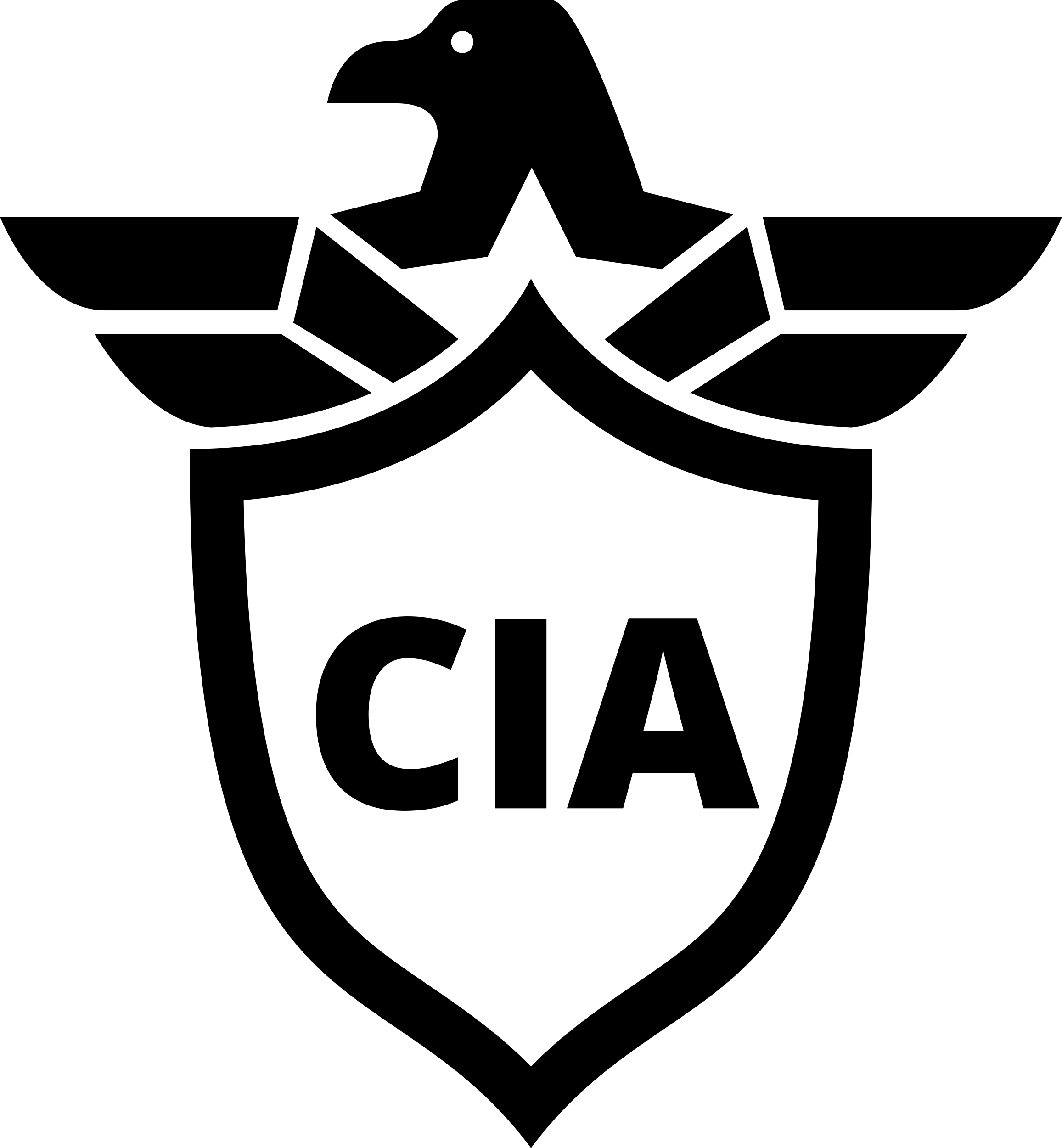 Cia Shield Symbol With An Eagle Sketch Style Svg Vector Free Vectors
